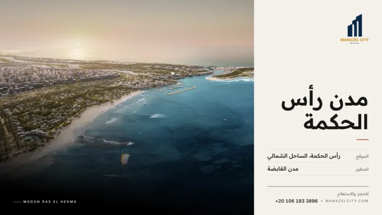 منظر جوي لساحل البحر المتوسط والشواطئ الممتدة في مدينة مدن رأس الحكمة الساحل الشمالي